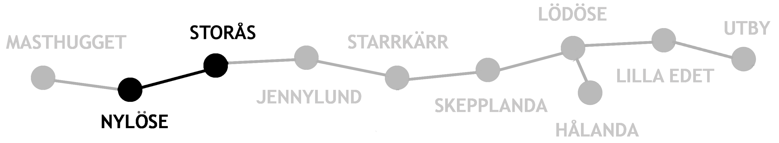 Nylöse-Storås2